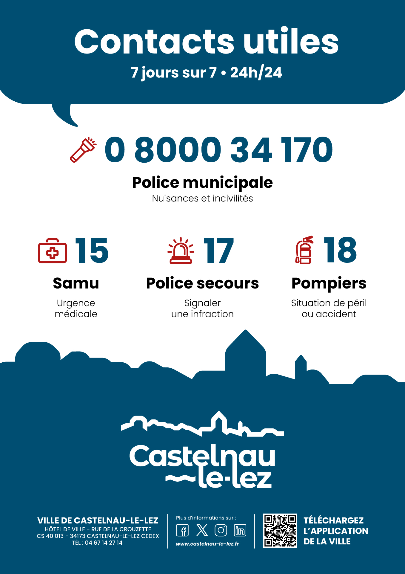 Une affiche répertoriant les numéros d'urgence