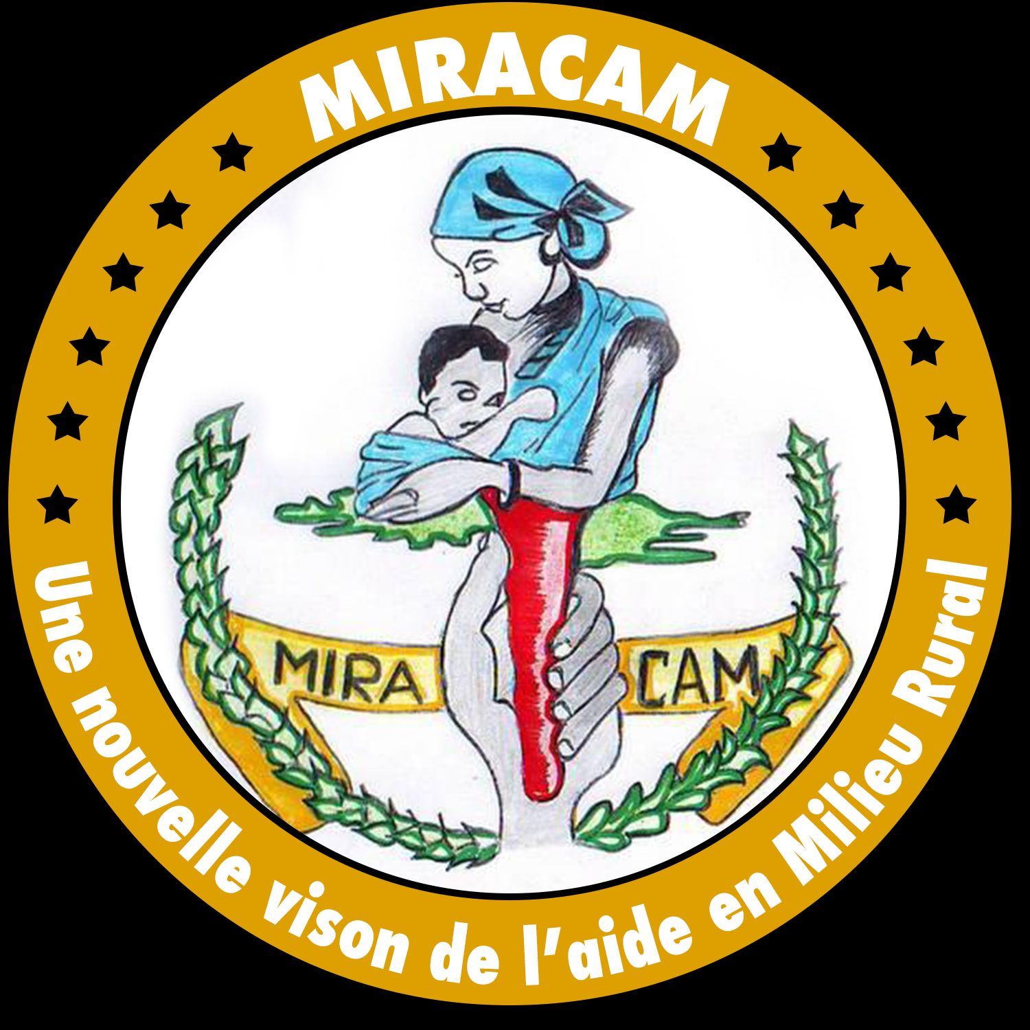 Milieu Rural et Avenir Cameroun (MIRACAM)