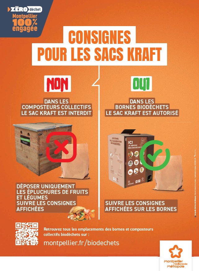 affiche de la Métropole de Montpellier pour rappeler de ne pas mettre de sacs en kraft dans les composteurs
