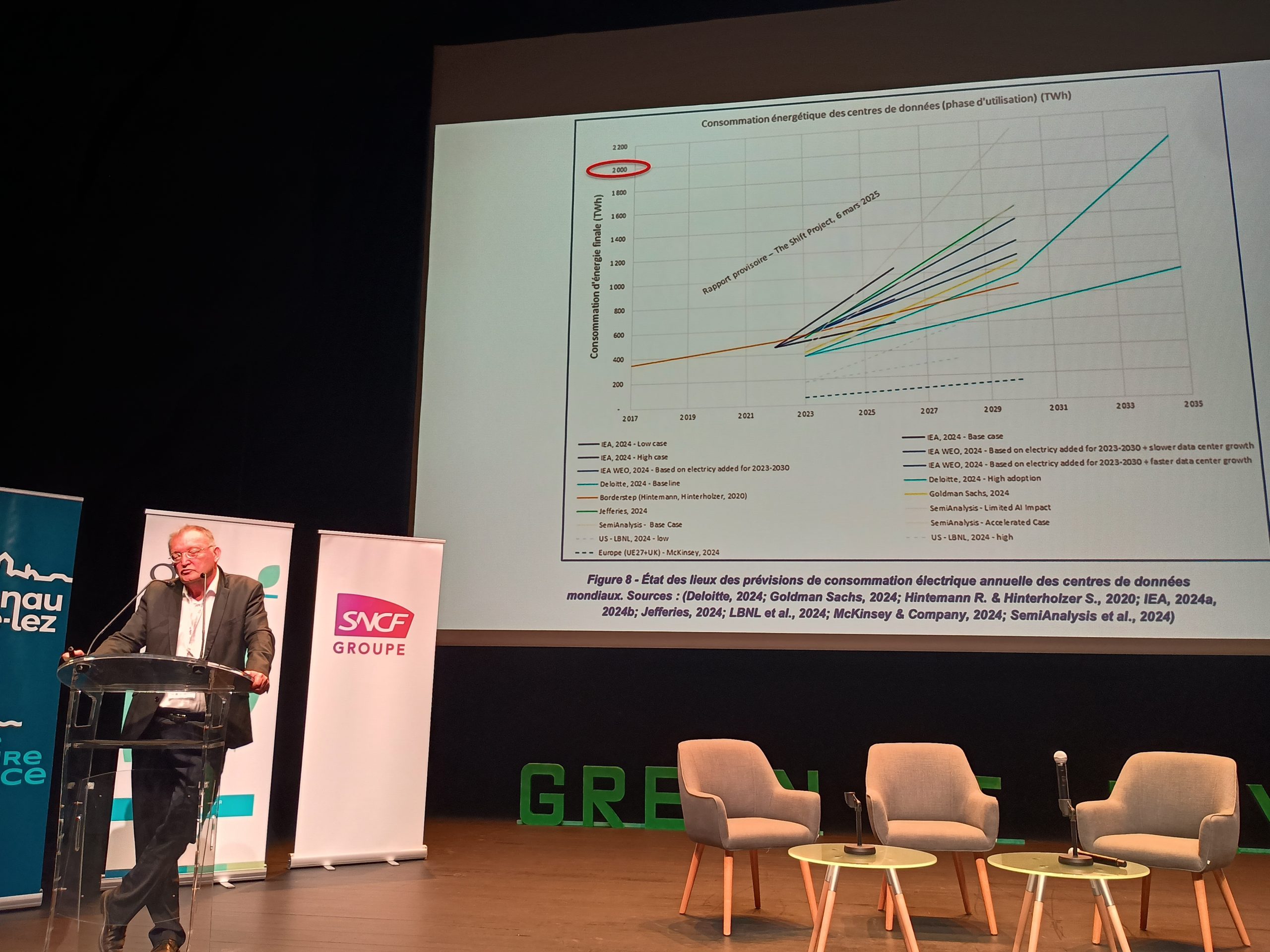 Michel Robert sur la scène du Kiasma pour le Green IT Day